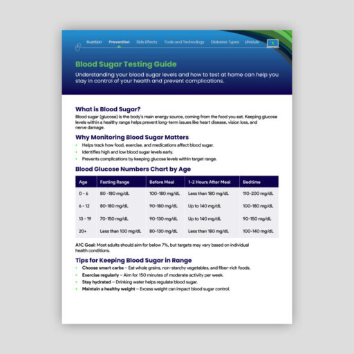 Blood Sugar Testing Guide