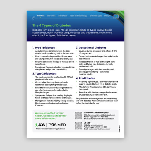 The 4 Types of Diabetes