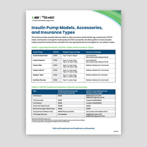 Billing and Service with Codes